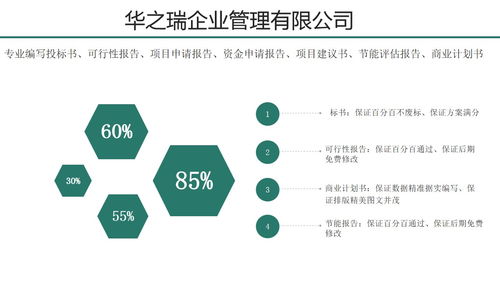 安達可研報告編寫,立項報告編寫過程保密安全