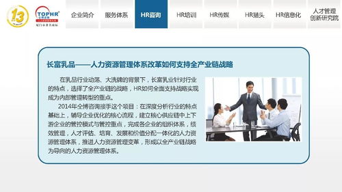 同博企業管理咨詢 hr咨詢篇