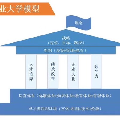 西安玖零企業管理咨詢